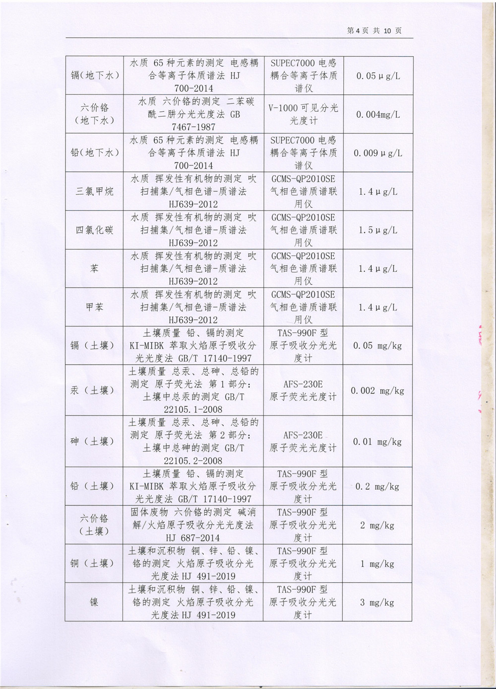 游艇会yth·(中国)最新官方网站