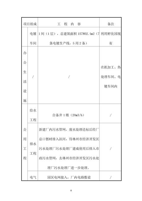 游艇会yth·(中国)最新官方网站