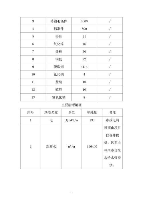 游艇会yth·(中国)最新官方网站