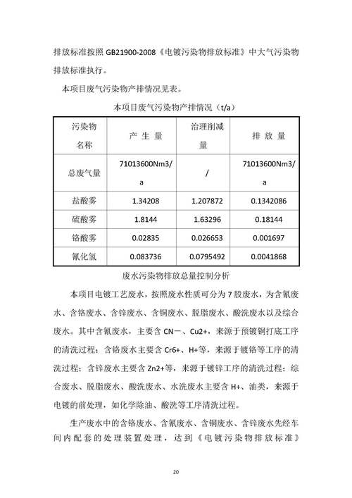 游艇会yth·(中国)最新官方网站