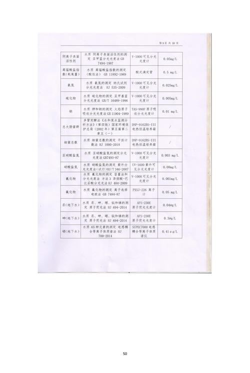 游艇会yth·(中国)最新官方网站