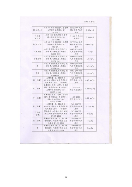 游艇会yth·(中国)最新官方网站