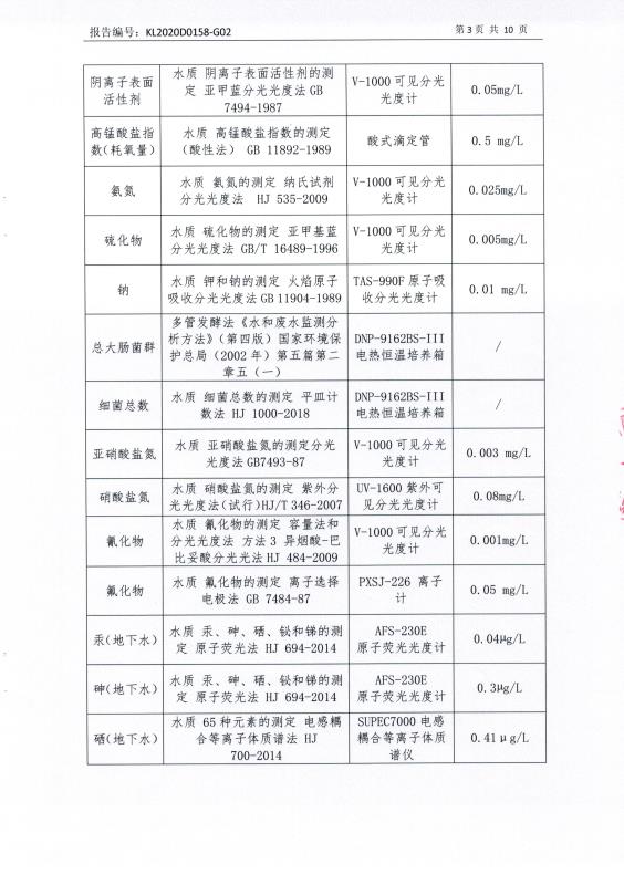 游艇会yth·(中国)最新官方网站