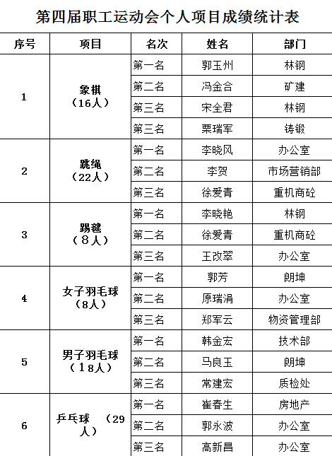 游艇会yth·(中国)最新官方网站