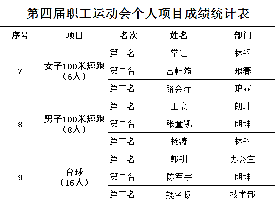 游艇会yth·(中国)最新官方网站